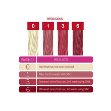 Punky Colour 3-in-1 Color Depositing Shampoo + Conditioner, Redilicious (67621)