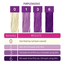Punky Colour 3-in-1 Color Depositing Shampoo + Conditioner, Purpledacious (67622)