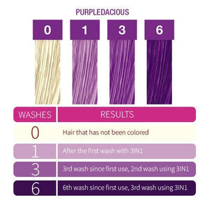 Punky Colour 3-in-1 Color Depositing Shampoo + Conditioner, Purpledacious (67622)