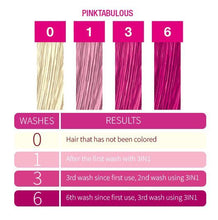 Punky Colour 3-in-1 Color Depositing Shampoo + Conditioner, Pinktabulous (67624)