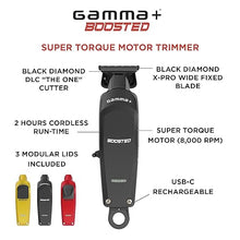 Gamma+ Boosted Trimmer with Super Torque Motor