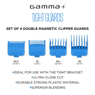 Gamma Tight Guards