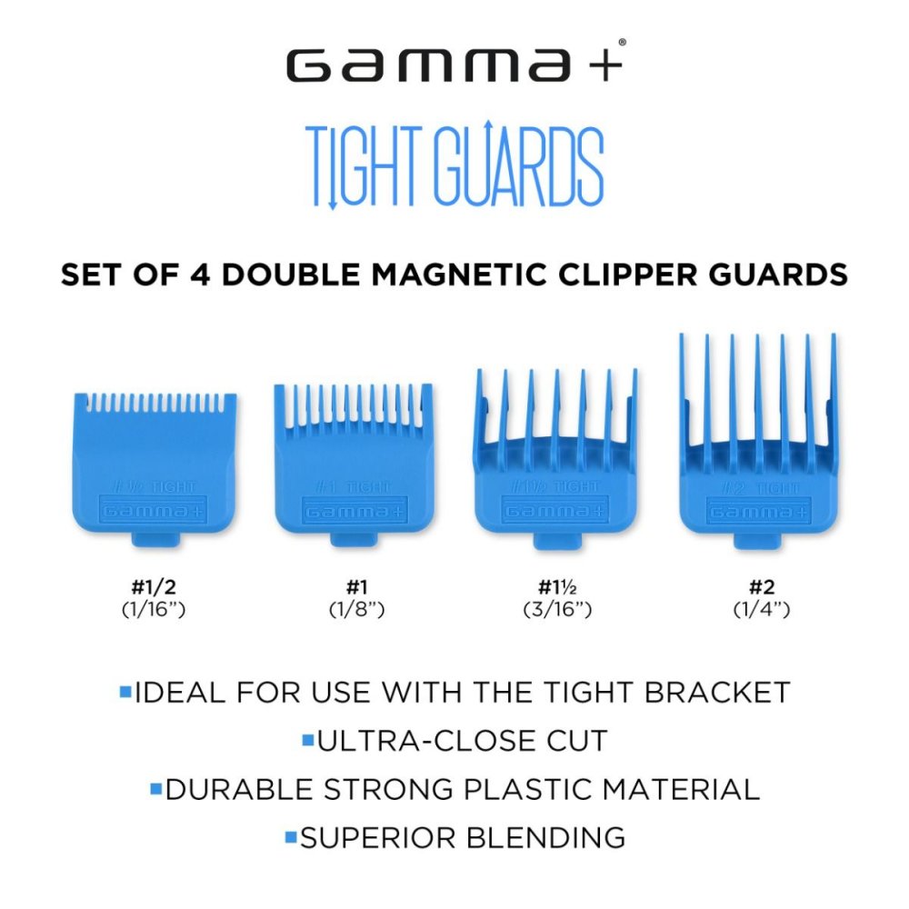 Gamma Tight Guards