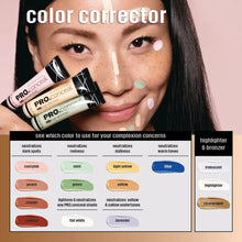 L.A. Girl HD Pro Conceal (Concealer)