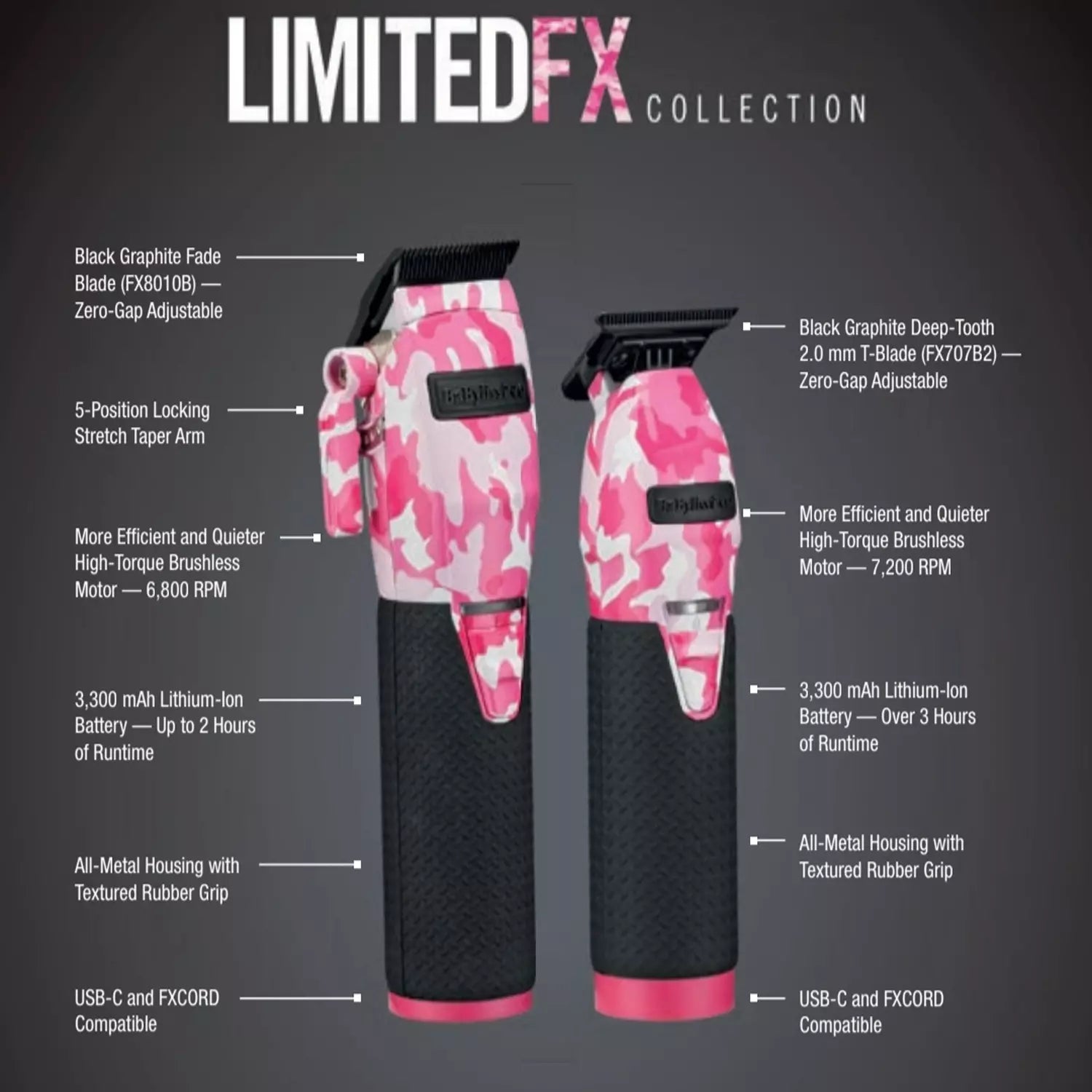 BabylissPro Limited Edition Pink Camo Collection Clipper and BabylissPro Limited Edition Pink Camo Collection Clipper and