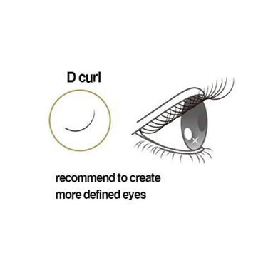 Sassi Mink Eyelash Extension D Curl
